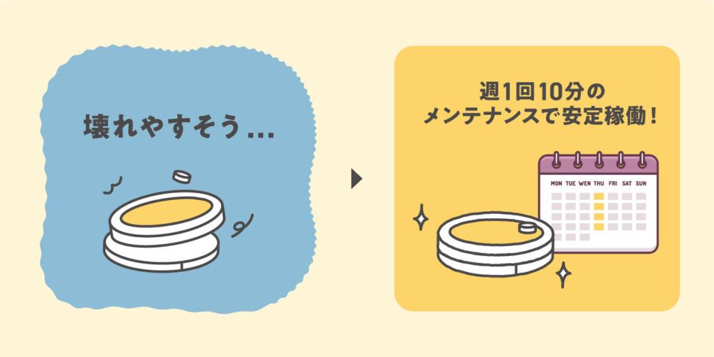 週1回の簡単なメンテナンスが、長期運用を叶える!