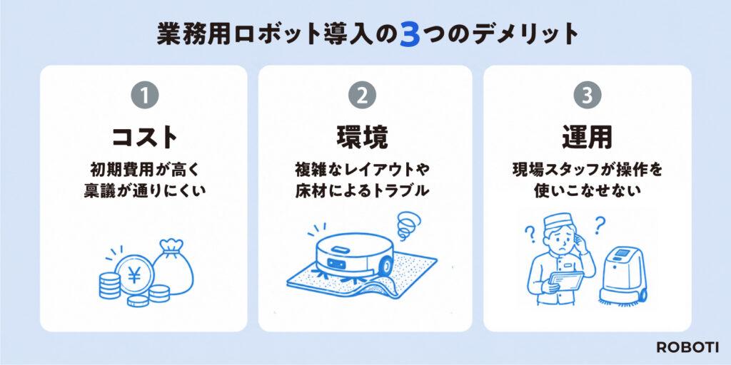 業務用清掃ロボット導入の3つのデメリットと解決策