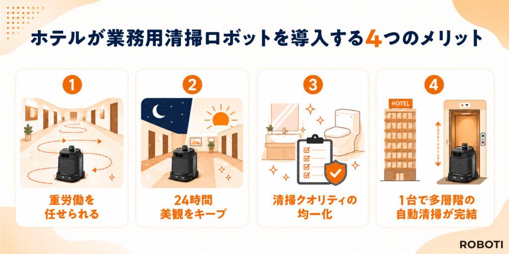ホテルが業務用清掃ロボットを導入する4つのメリット