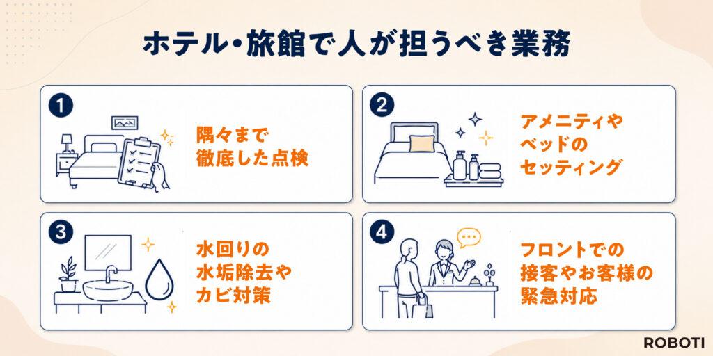 重労働をロボットに任せ、人間はより重要度の高い業務を担える