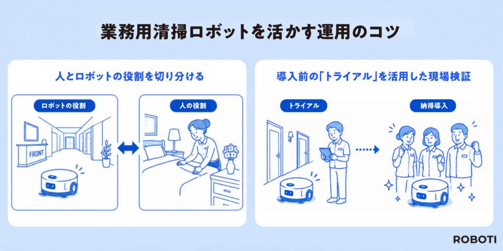 パフォーマンスを最大化！業務用清掃ロボットを活かす運用のコツ