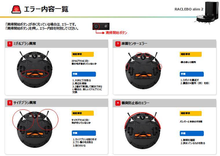 【RACLEBO slim2】エラー対処