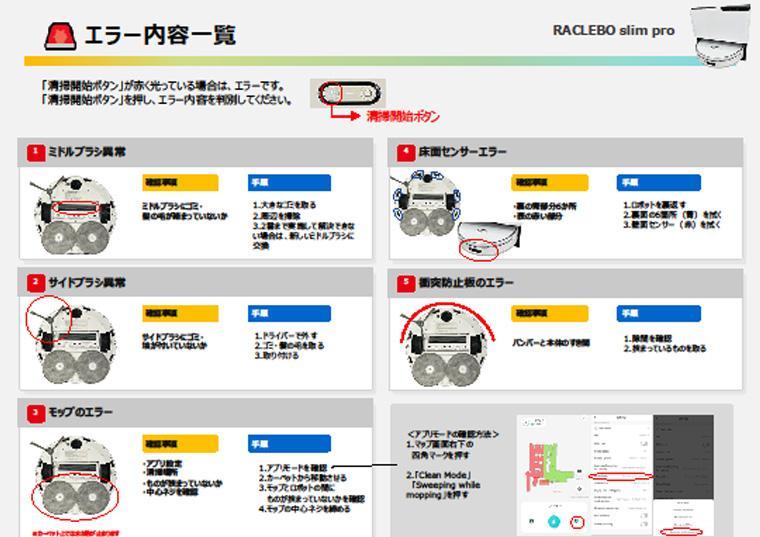 【RACLEBO slim pro】エラー対処